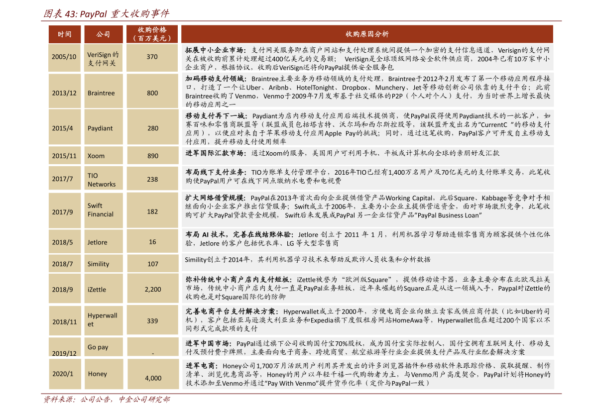 天博tb综合体育中国直销公司（34个组织黑名单曝光）(图1)